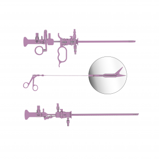 Instruments d'hystéroscopie